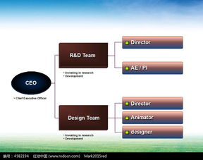 企業(yè)管理框架PPT素材免費(fèi)下載指南