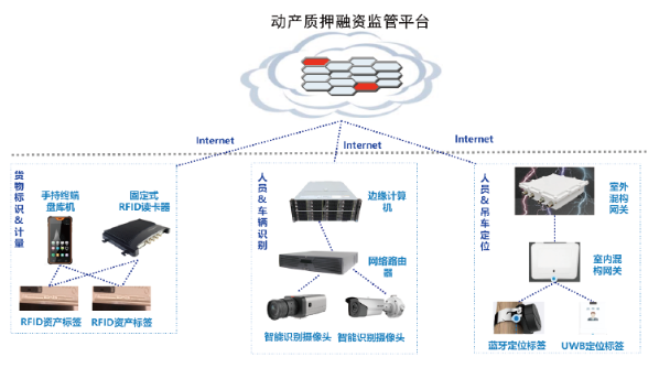 基于ITIL理論深度融合實(shí)踐的技術(shù)咨詢體系構(gòu)建